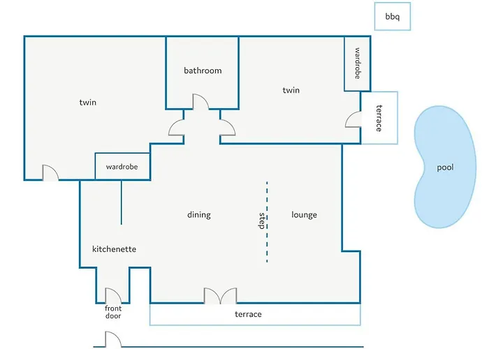 Villa Sueste By Albufeira